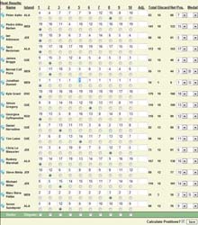 Click to view full size Thumbnail image for ~/_resources/images/screenshots/admin/resultentry/entry_sailboarding.jpg