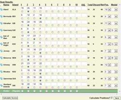 Click to view full size Thumbnail image for ~/_resources/images/screenshots/admin/resultentry/entry_sailing_team.jpg